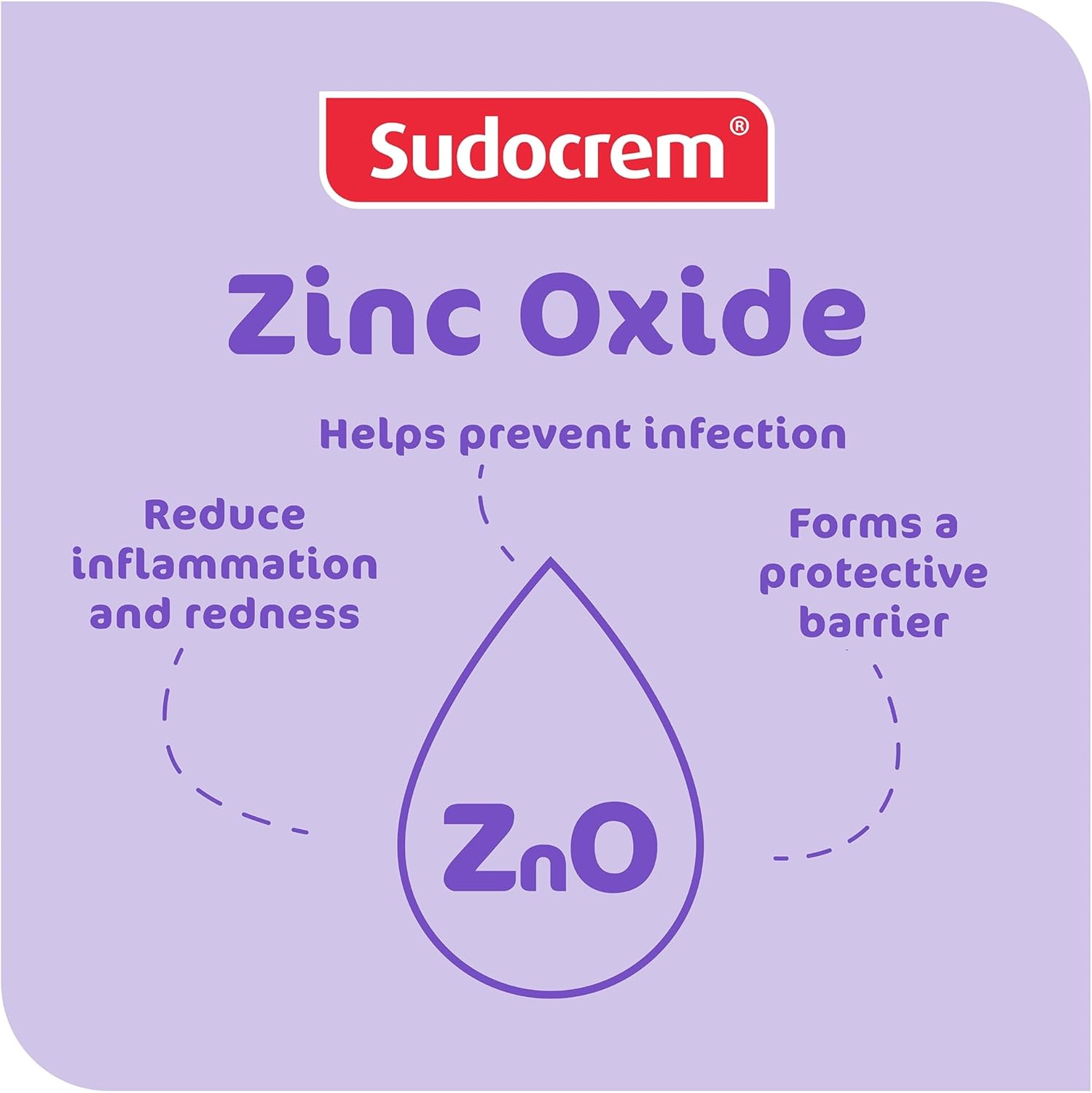 Sudocrem Soothes, Heals & Protects – 125g | Multi-Purpose Skin Cream