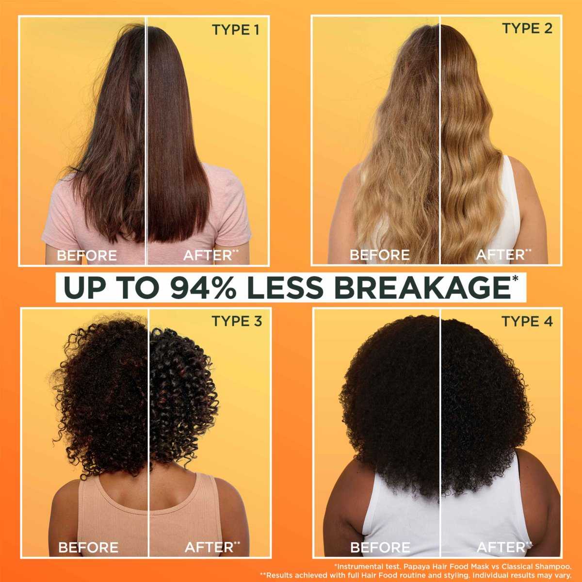 Garnier Ultimate Blends Hair Food Papaya 3-in-1 Dry Hair Mask Treatment 390ml