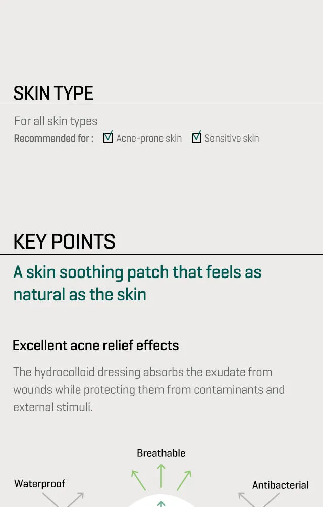 SOME BY MI - 30 Days Miracle Clear Spot Patch