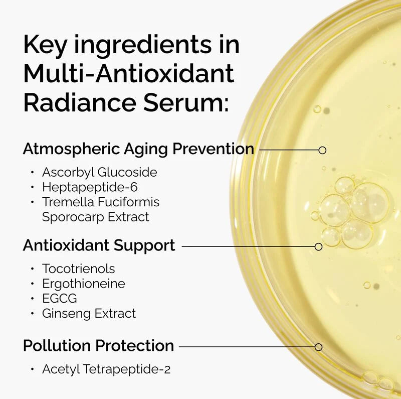 Multi-Antioxidant Radiance Serum 30ml