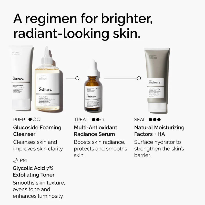 Multi-Antioxidant Radiance Serum 30ml