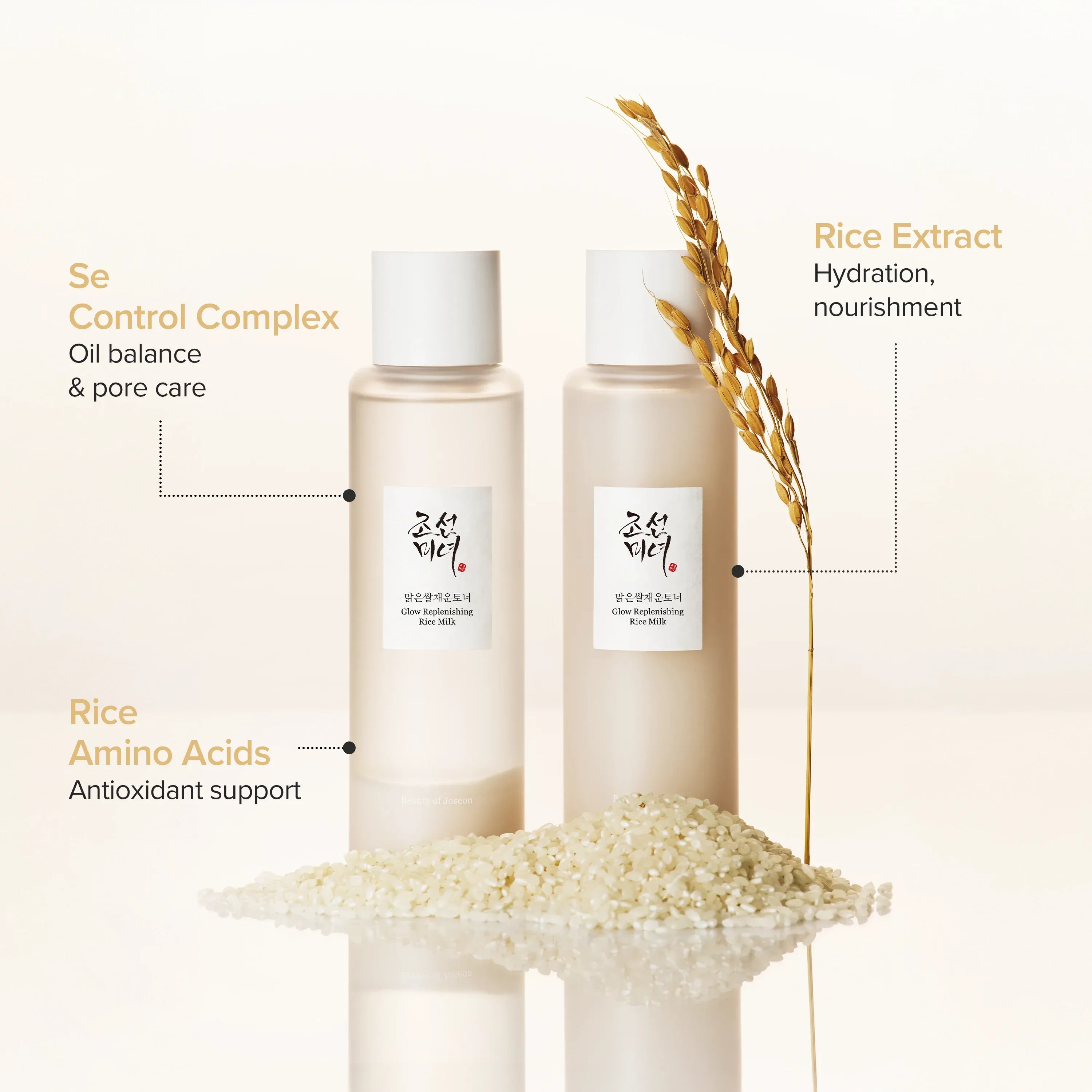 Beauty of Joseon GLOW REPLENISHING RICE MILK 150ML