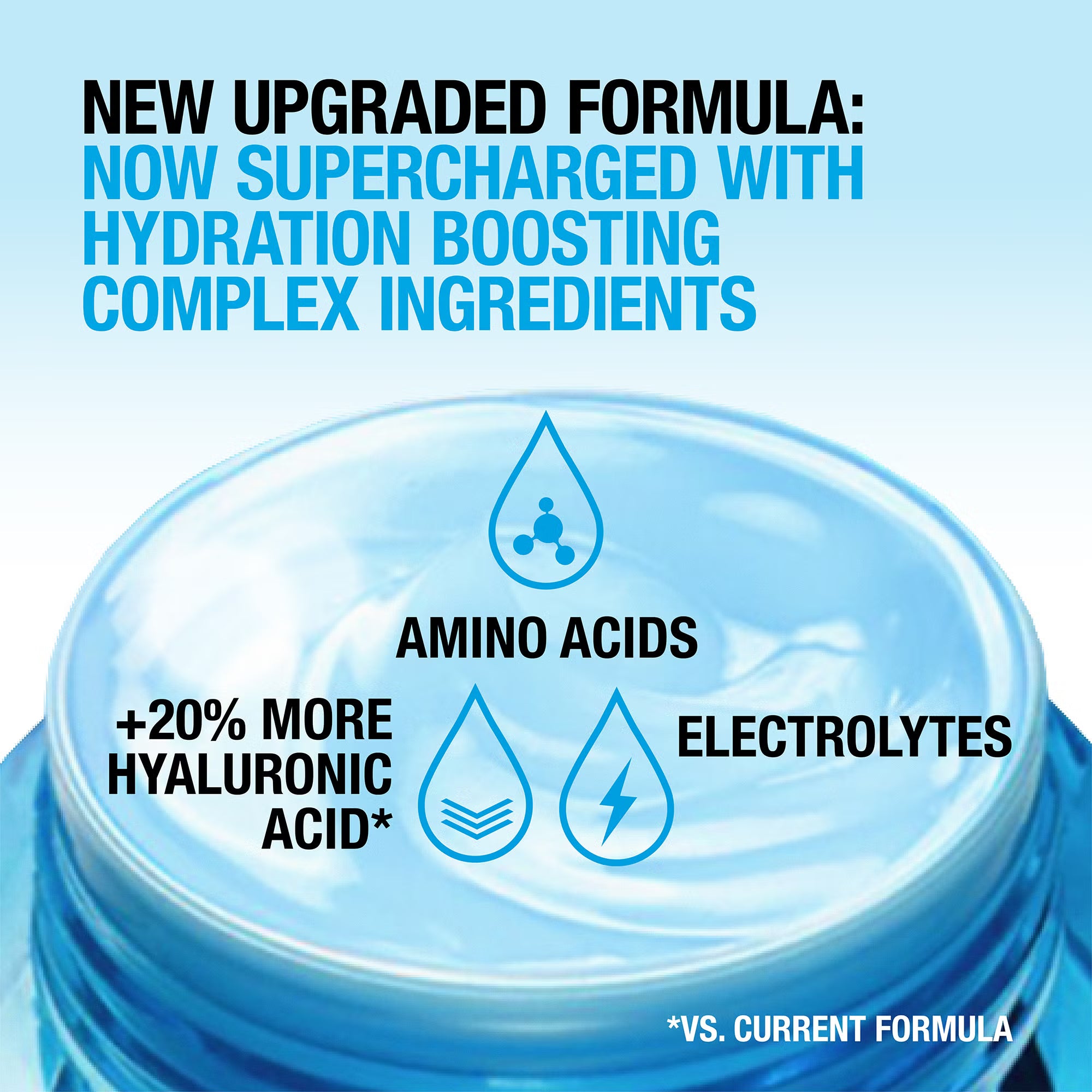 Neutrogena® Hydro Boost Water Gel Moisturiser 50ml In Sri Lanka