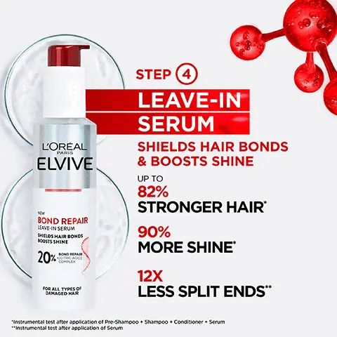 Loreal Paris ELVIVE New Bond Repair LEAVE-IN SERUM