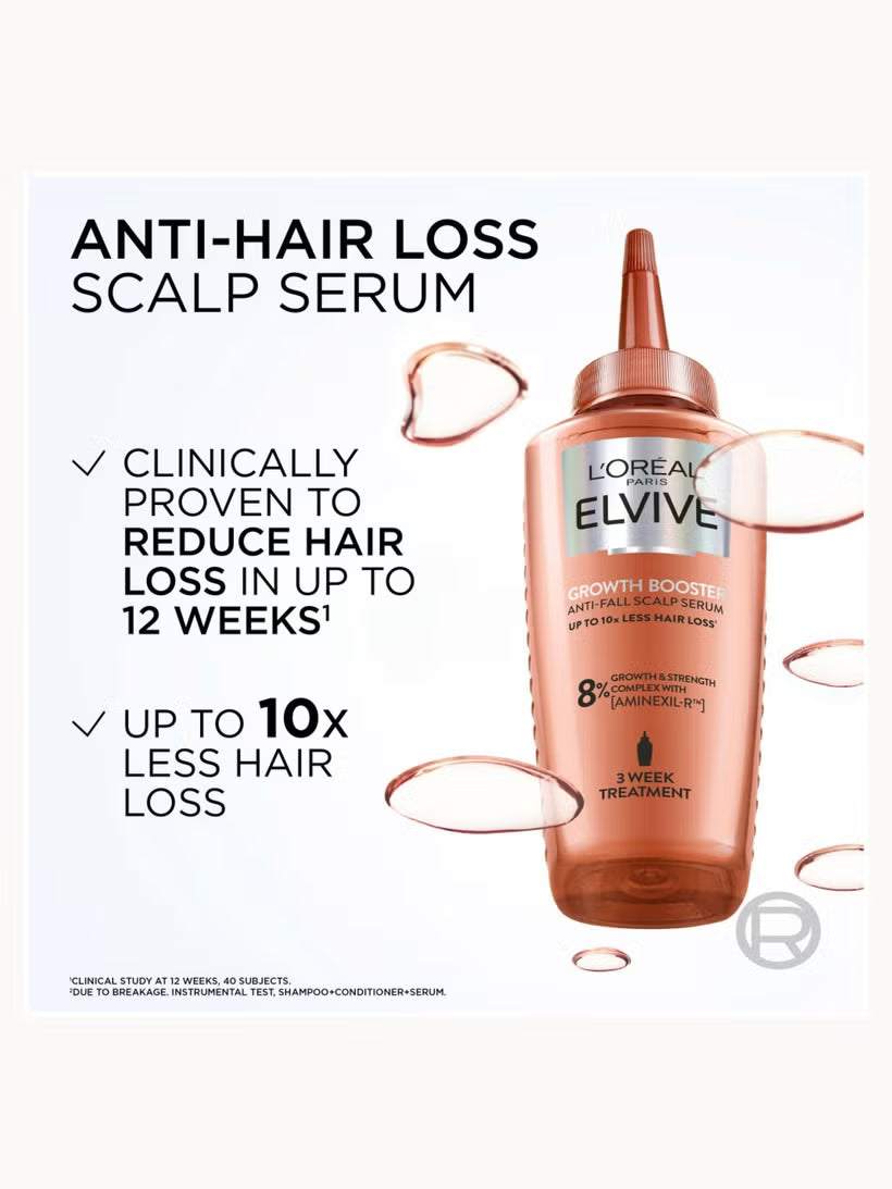L'Oréal Paris Elvive Growth Booster Anti Hair Loss Serum 102ml