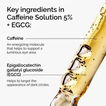 The Ordinary Caffeine Solution 5% + EGCG 30ml in Sri Lanka