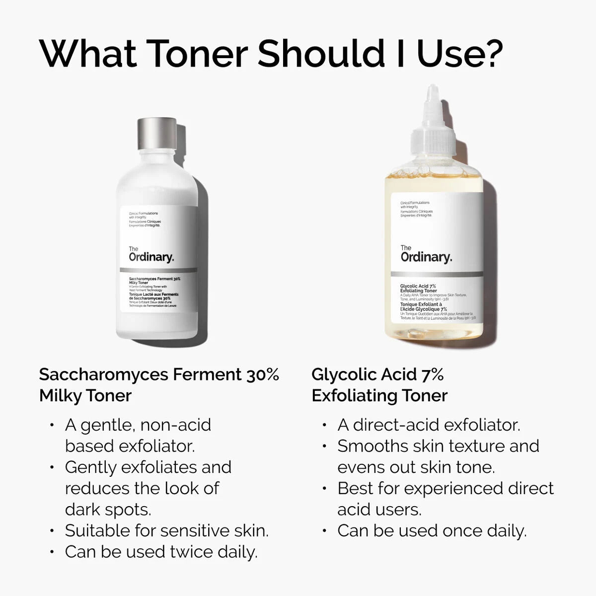 The Ordinary Saccharomyces Ferment 30% Milky Toner 100ml in Sri Lanka
