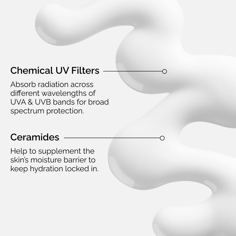 UV Filters SPF 45 Serum 60ml